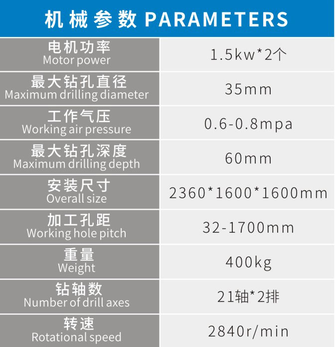 MZ73212木工双排钻