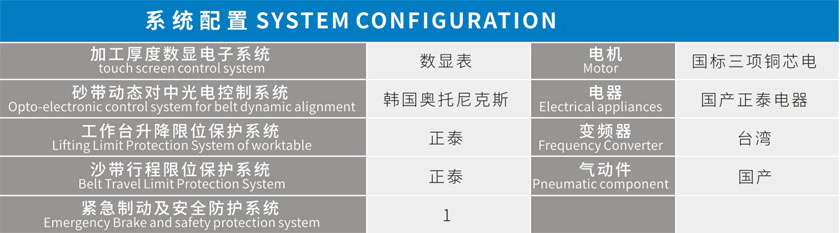 SR-RP 630/1000/1300双砂架宽带砂光机